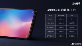 หลุดราคา Xiaomi Mi 9 จะเปิดตัวมาที่ราคาแพงขึ้นกว่าเดิม